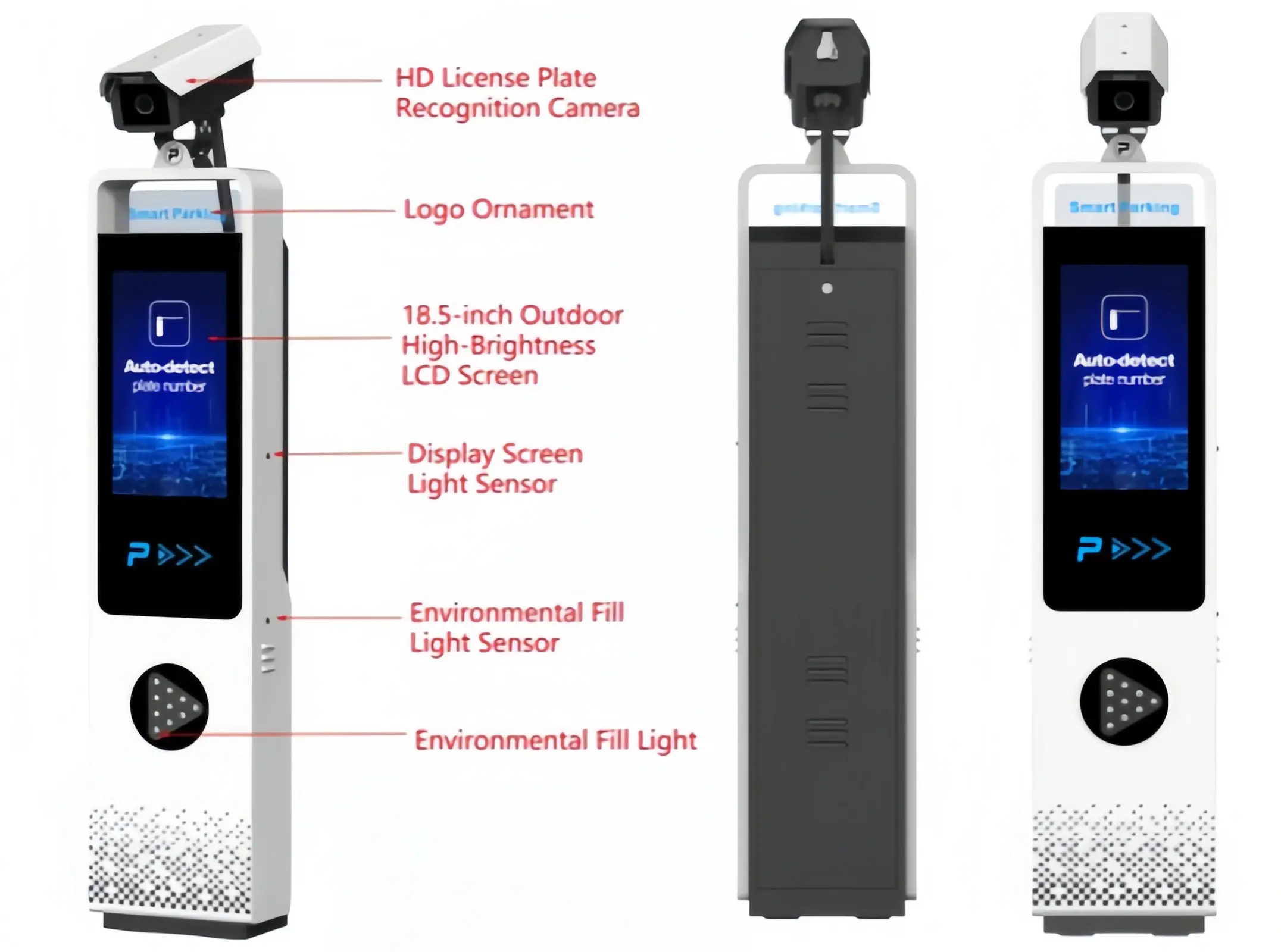 LPR Camera for Parking Management
