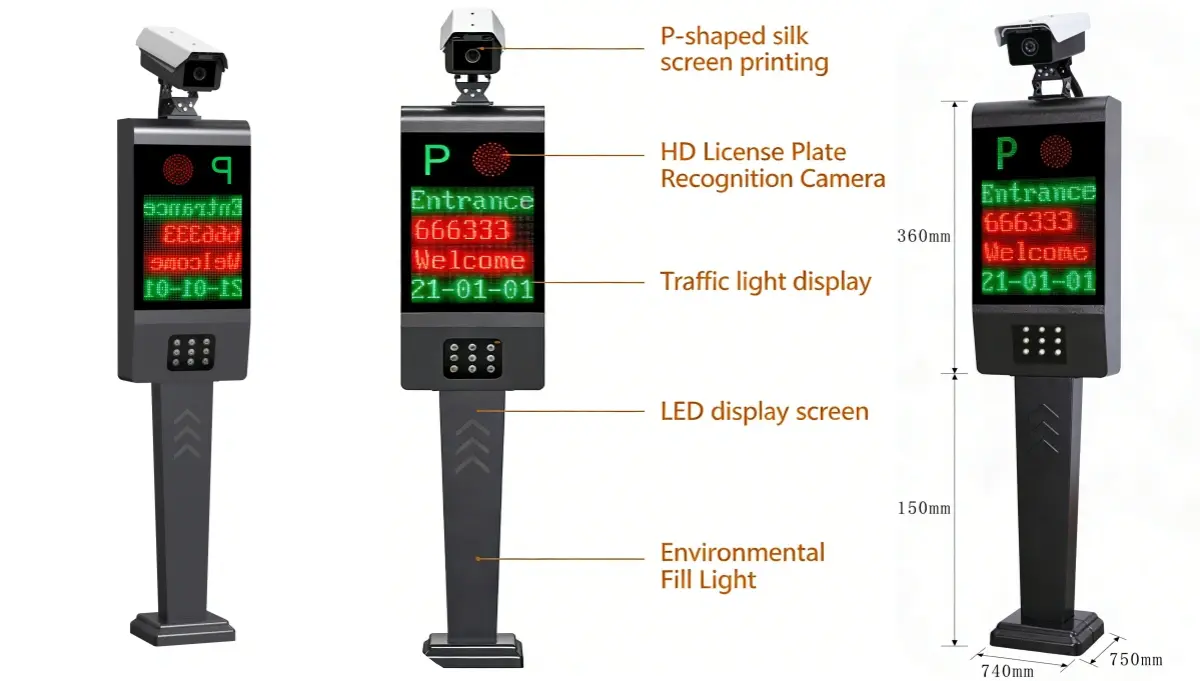 Stable LPR performance for high-traffic parking areas