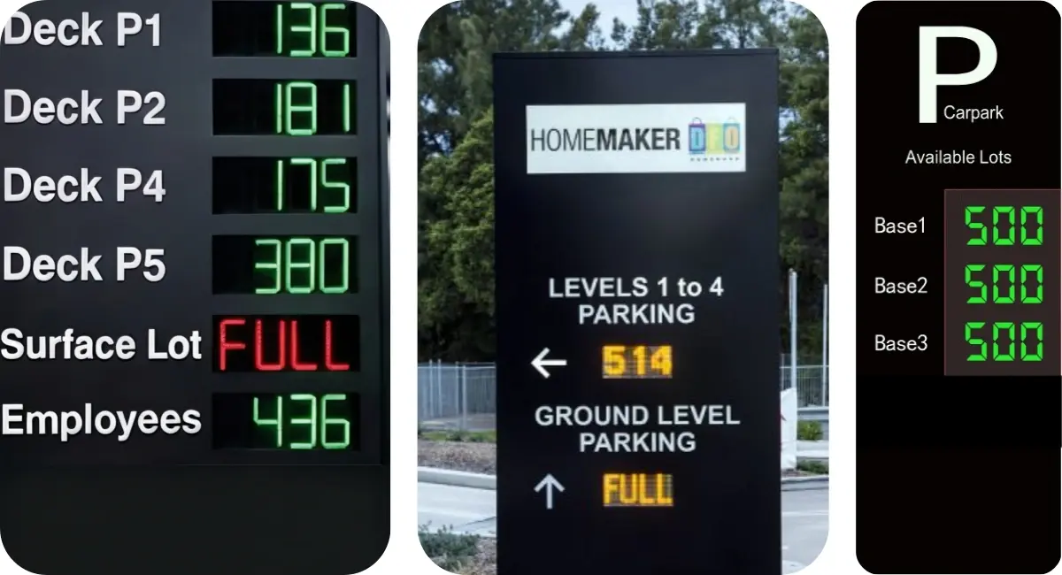 Outdoor Large Parking Guidance Display Screen