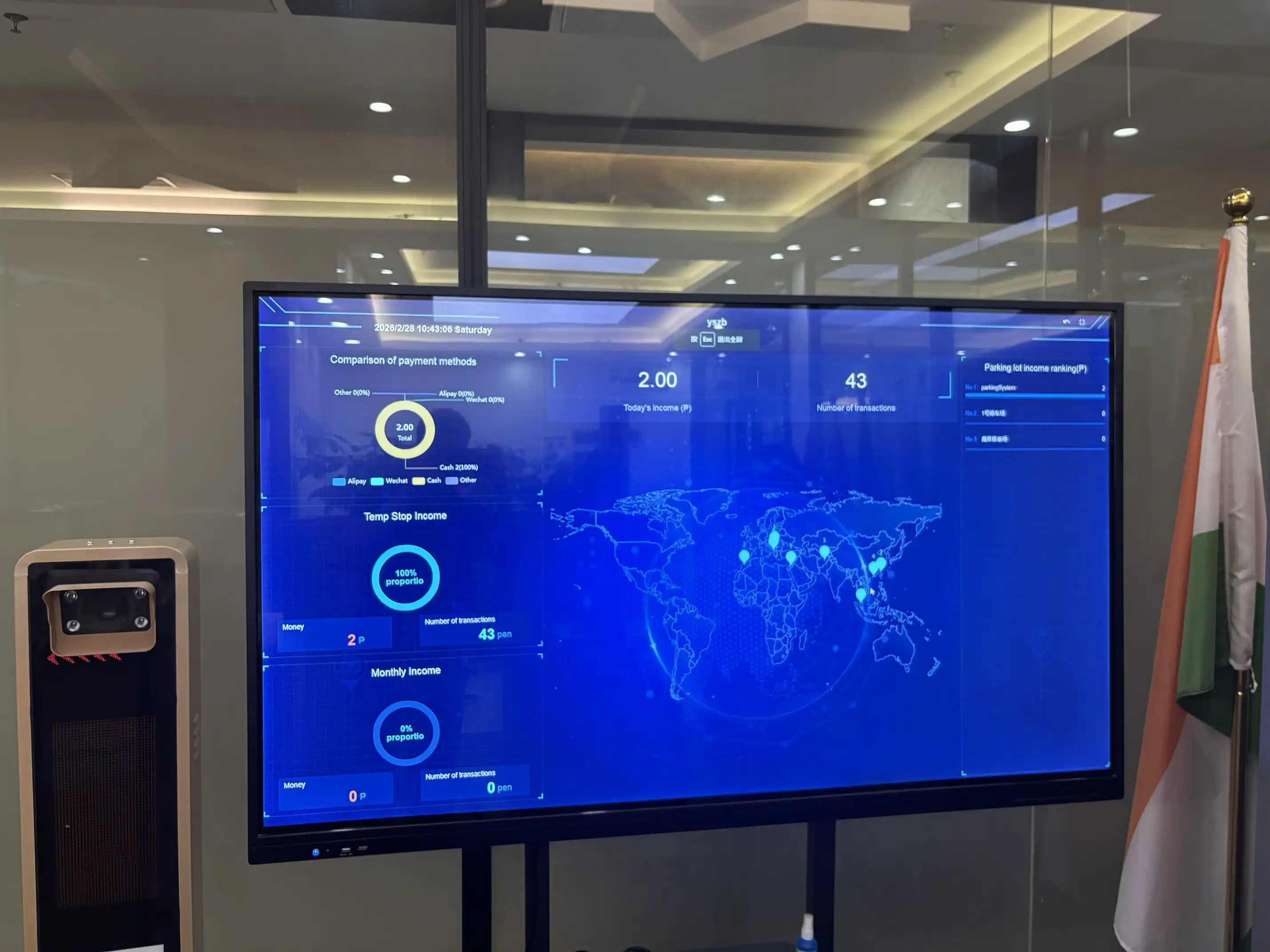 Open-Platform Parking Management