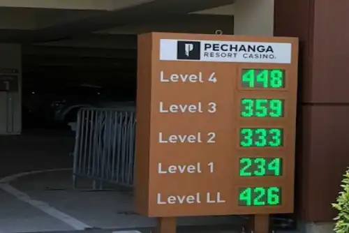 Outdoor Parking Guidance Direction LED Display Screens