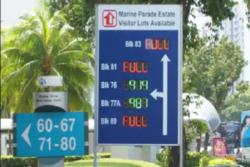 Entrance Outdoor Parking Guidance Display Screen Entrance Outdoor Parking Guidance Display Screen