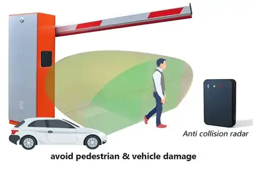 radar vehicle presence sensor for barrier gate radar vehicle presence sensor for barrier gate