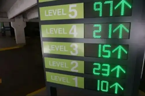Parking Guidance led Display Screen