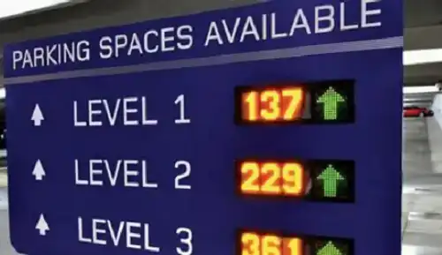Parking Guidance led Display Screen