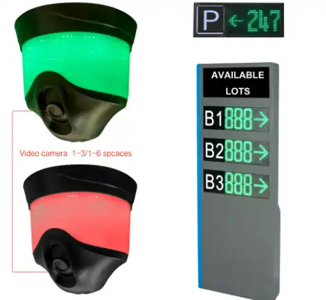video-based parking space detector video-based parking space detector