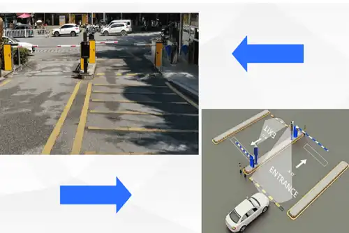 compliance-ready and regional ANPR system