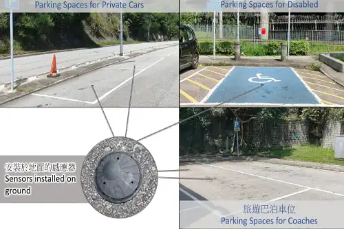 in-ground geomagnetic parking sensor
