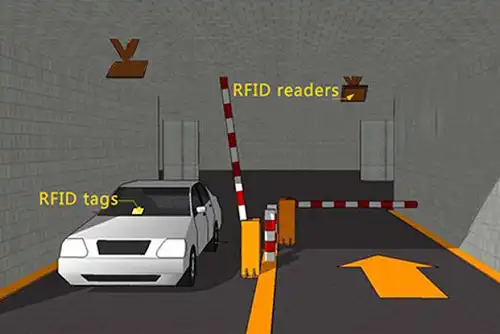 UHF RFID tag reader for parking management system UHF RFID tag reader for parking management system