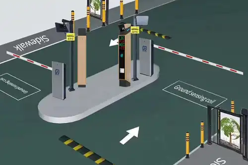 Compliance-ready and Regional ANPR System: Offline or Cloud?