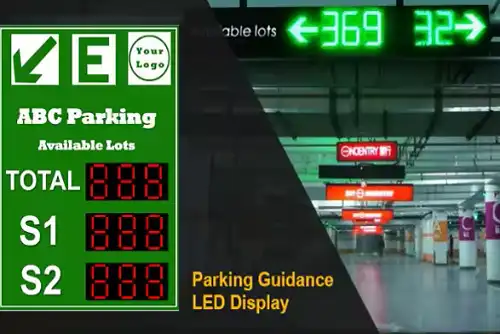 The Benefits of Entrance Outdoor Parking Guidance Display Screen for Parking Operators
