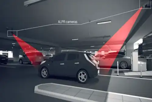 Best Video Parking Guidance Zone Controller Buyer’s Guide 2026