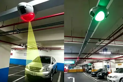 How Video Parking Guidance Zone Controller Improves Parking Management
