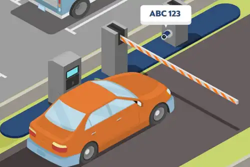 Guide to Choosing ANPR for Charge Parking Lots That Boost ROI