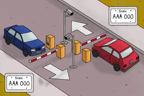Where to Buy Reliable LPR Systems for Municipal Parking Lots?