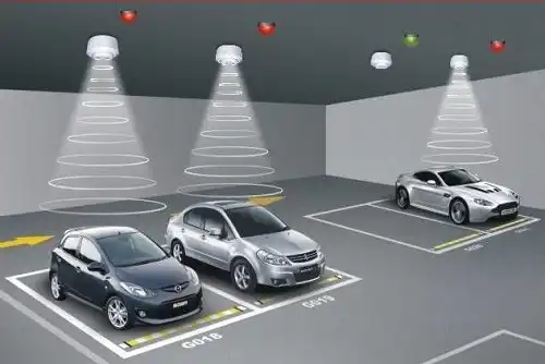 Front-Mounted Ultrasonic Parking Space Detector Features You Should Know Before Buying