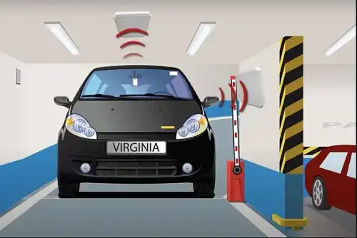 How to Deploy an Internet-Free Parking Management System?