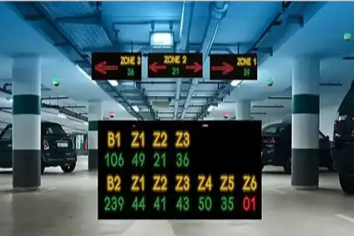 Indoor Guidance Display Screens play an important role in Parking Lots