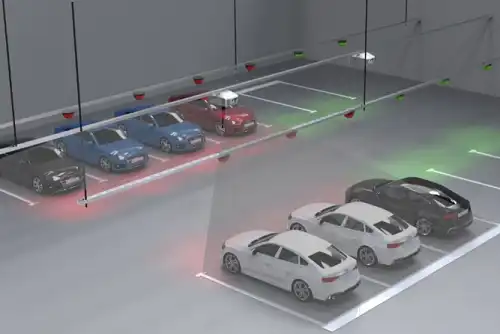 How Does a Video Parking Guidance Zone Controller Work?