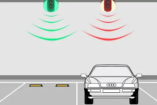 How to Choose Front-Mounted Ultrasonic Parking Space Detector for Parking Lots